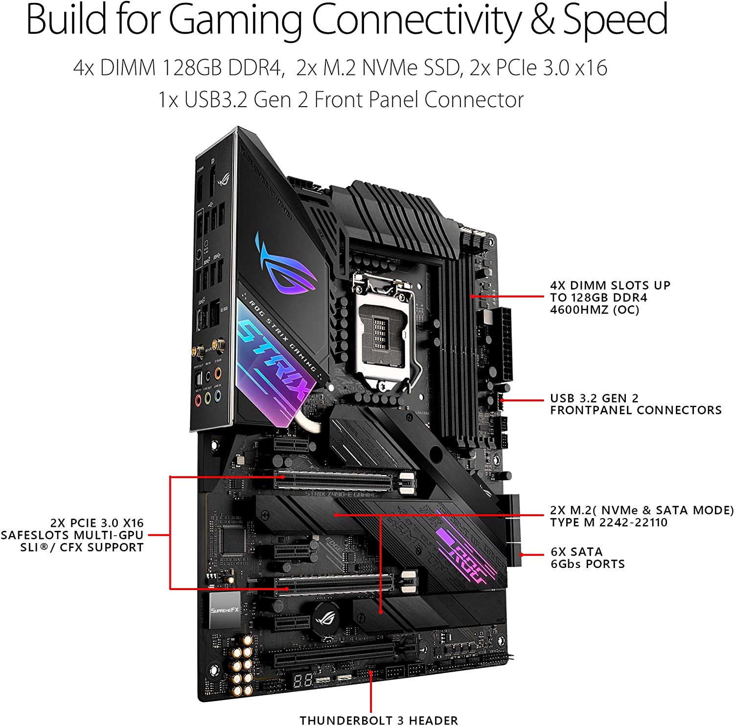 Carte mère Intel Z490 LGA 1200 - Rtx 3090 24Gb Gddr6X avis et prix
